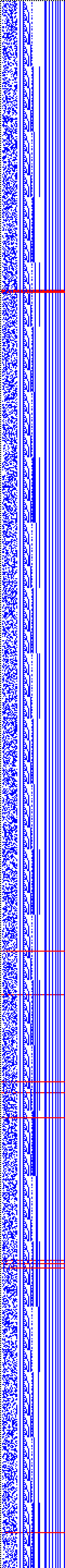 Bild: Logdateigrafik