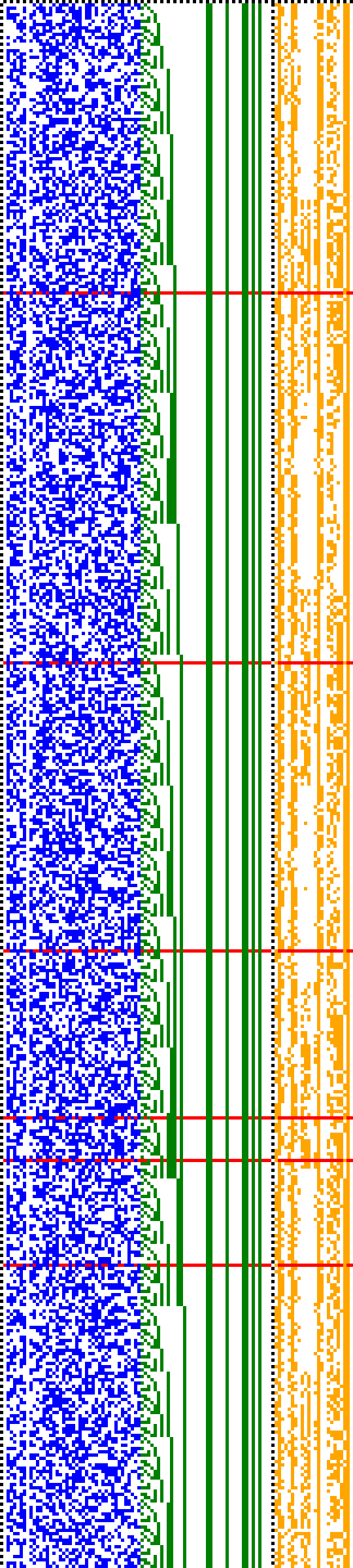 Bild: Logdateigrafik