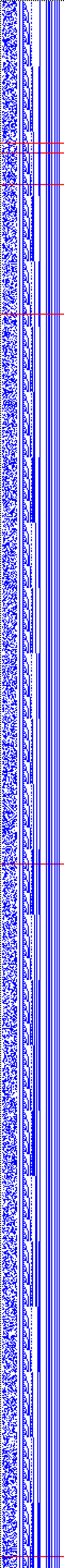 Bild: Logdateigrafik