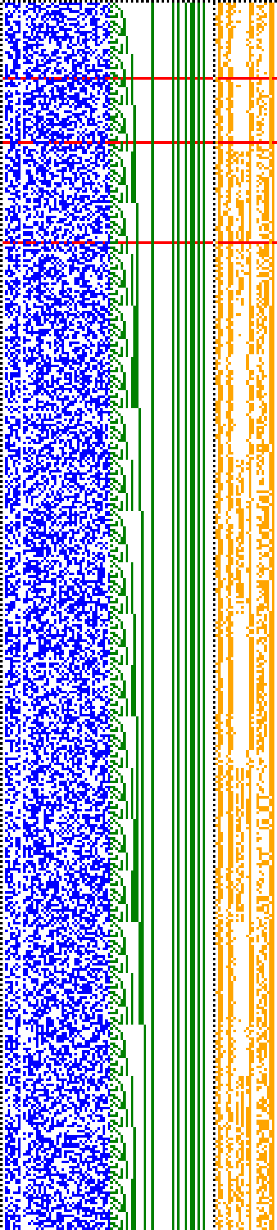 Bild: Logdateigrafik