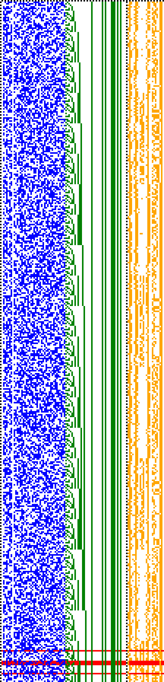 Bild: Logdateigrafik