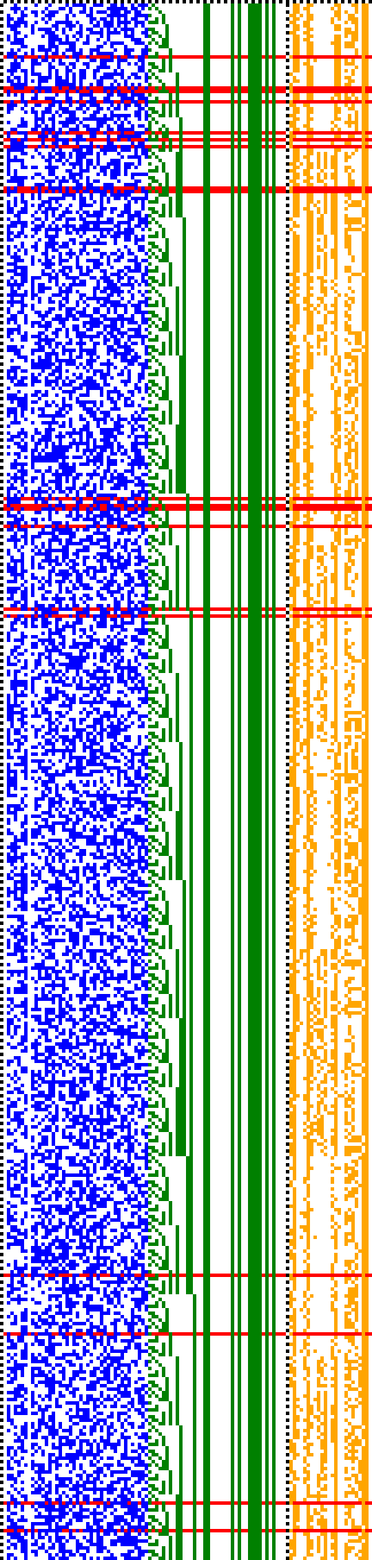 Bild: Logdateigrafik