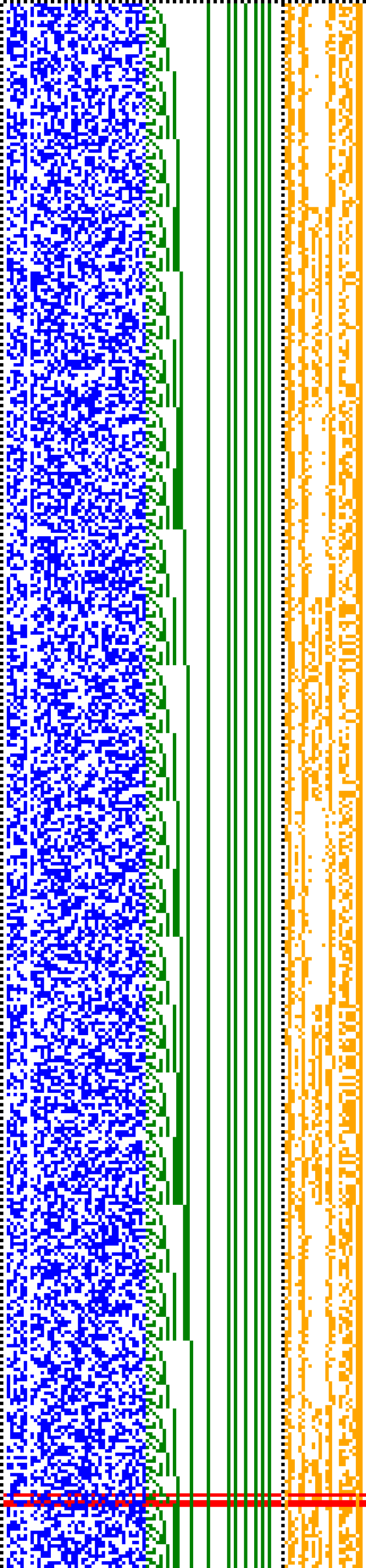 Bild: Logdateigrafik