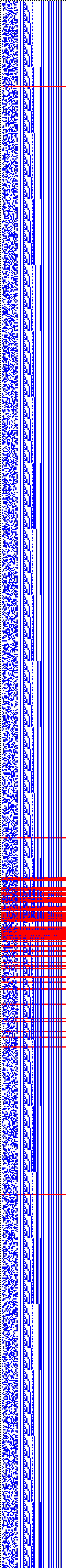 Bild: Logdateigrafik