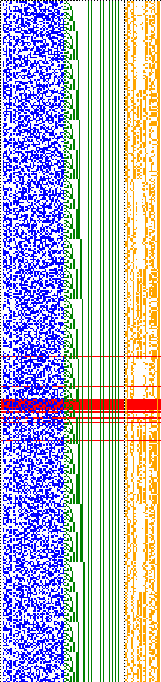 Bild: Logdateigrafik