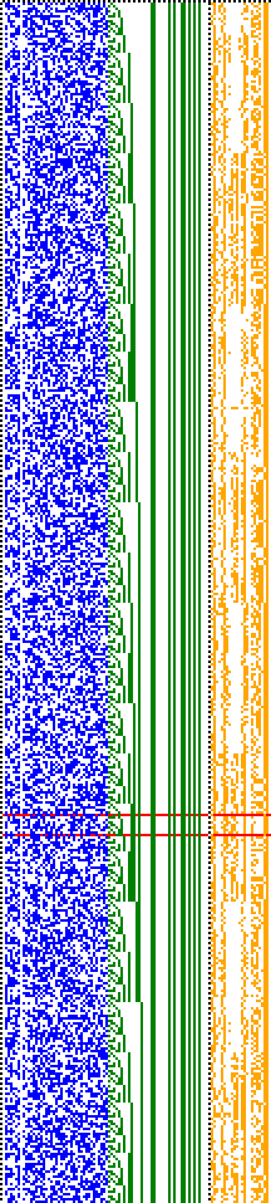 Bild: Logdateigrafik