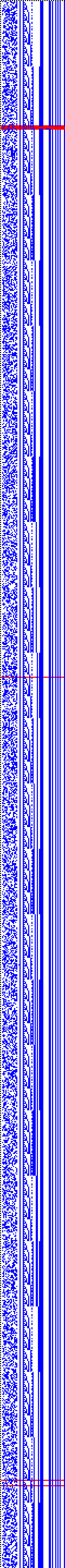 Bild: Logdateigrafik