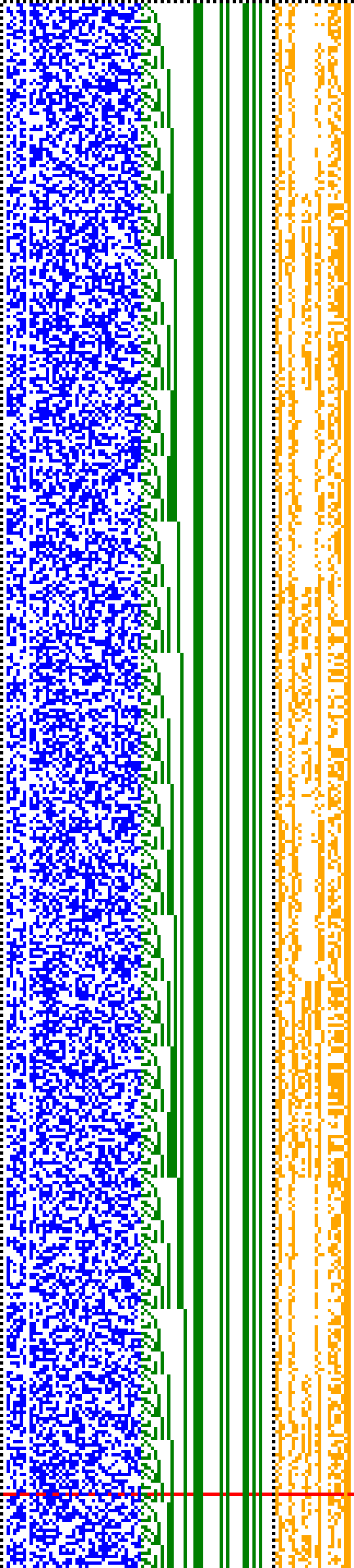 Bild: Logdateigrafik