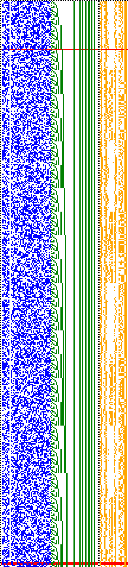 Bild: Logdateigrafik