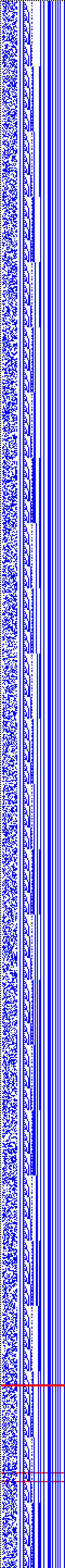 Bild: Logdateigrafik