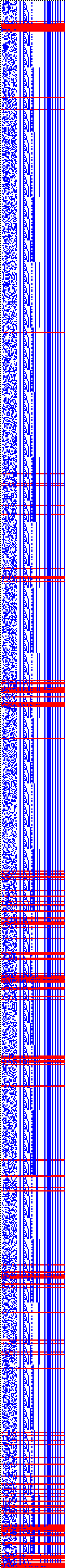 Bild: Logdateigrafik