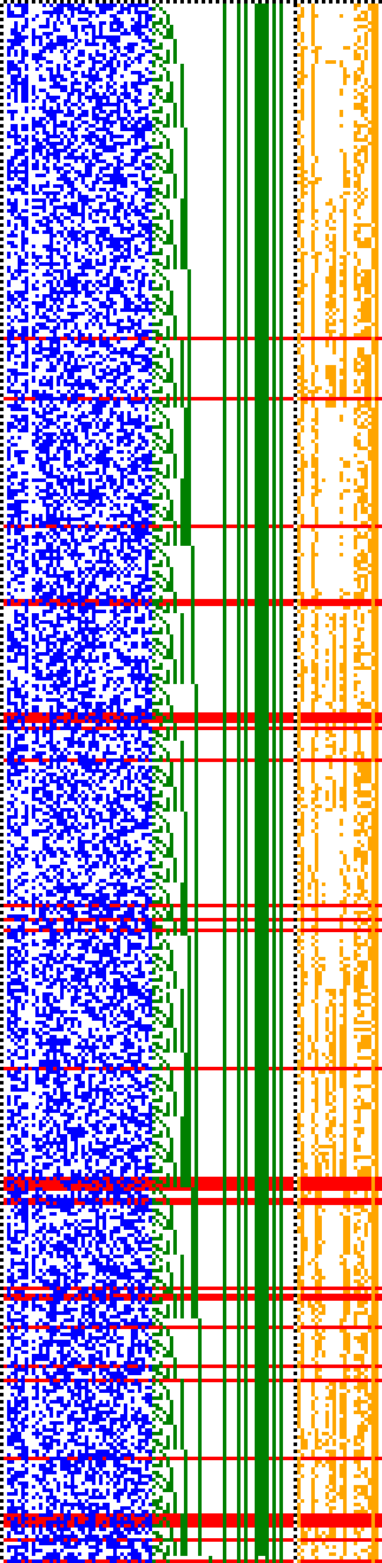 Bild: Logdateigrafik