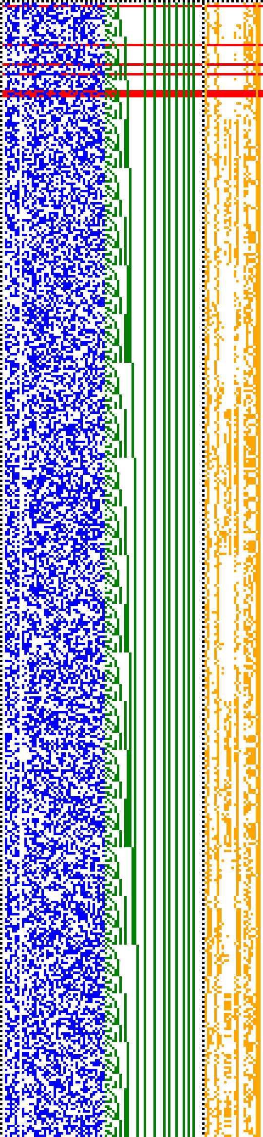 Bild: Logdateigrafik