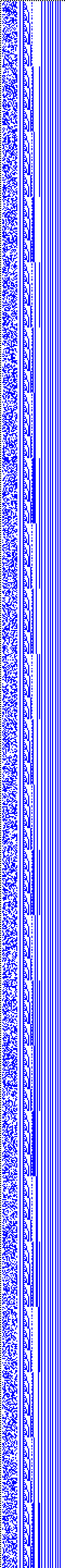 Bild: Logdateigrafik