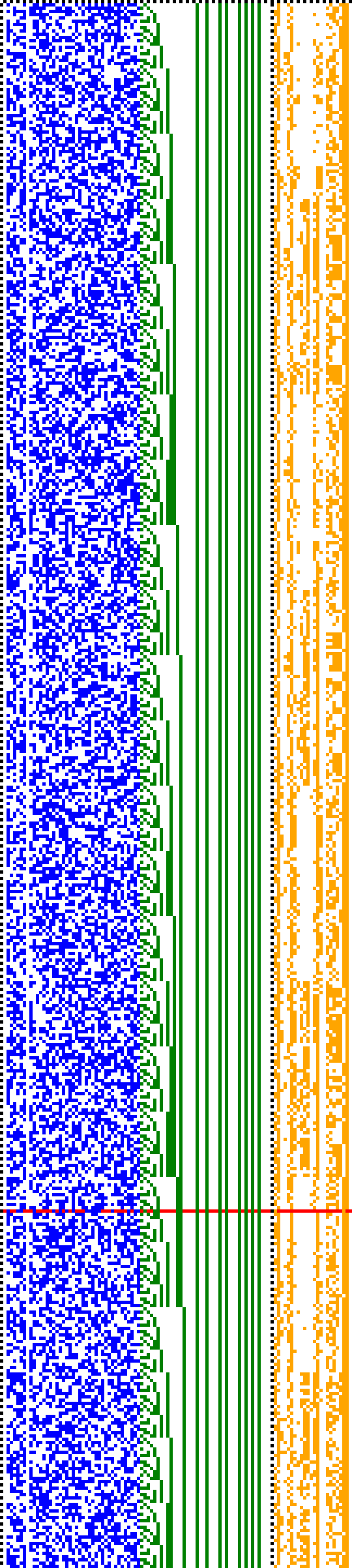 Bild: Logdateigrafik