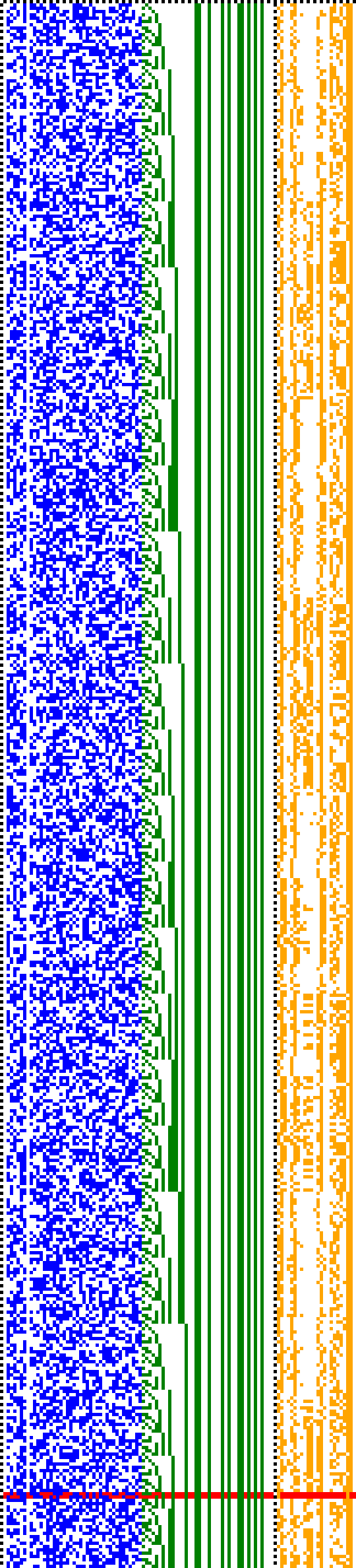 Bild: Logdateigrafik