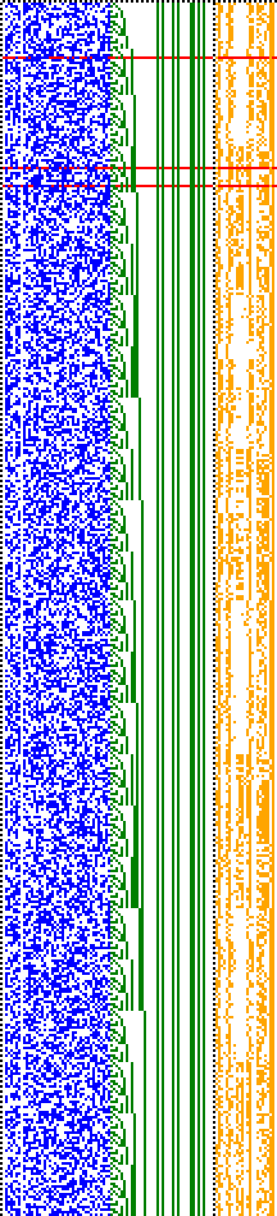 Bild: Logdateigrafik