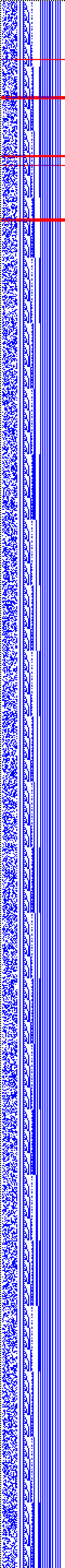 Bild: Logdateigrafik