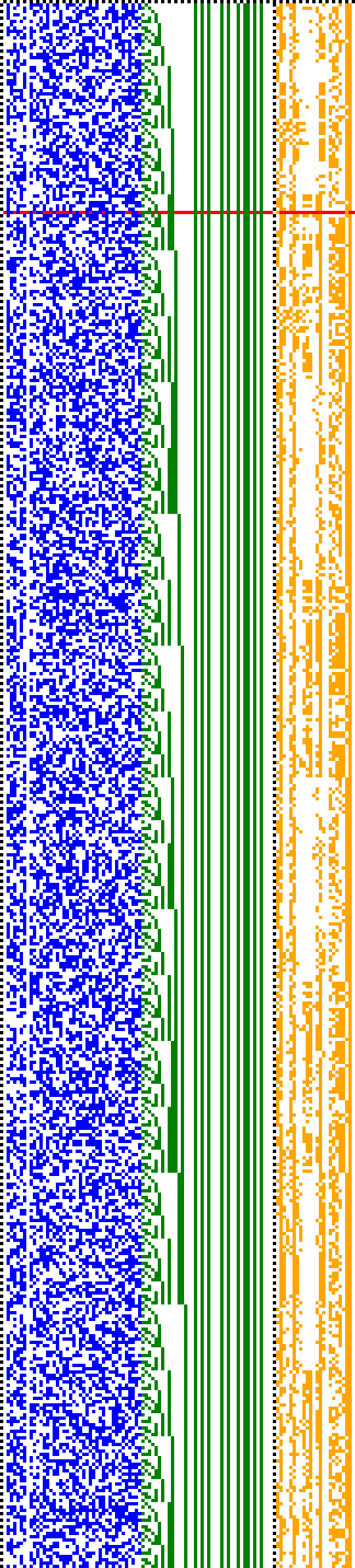 Bild: Logdateigrafik