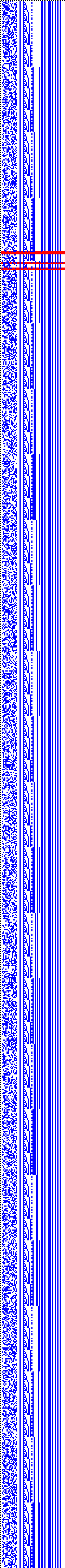 Bild: Logdateigrafik