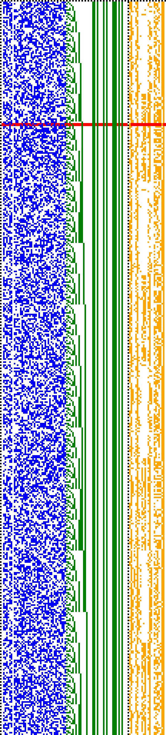 Bild: Logdateigrafik