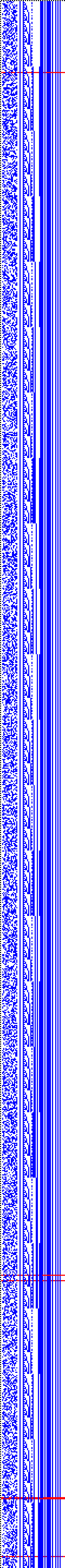 Bild: Logdateigrafik