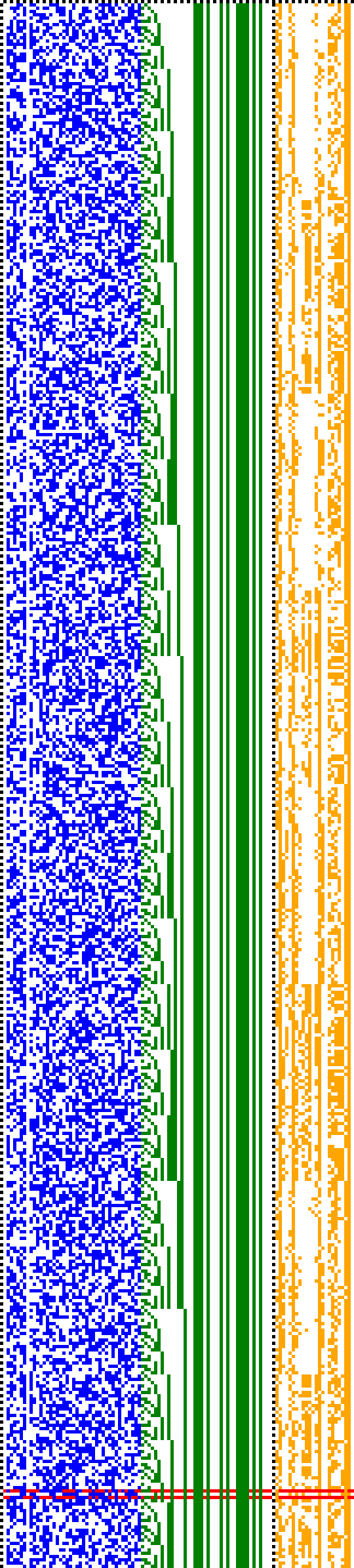 Bild: Logdateigrafik