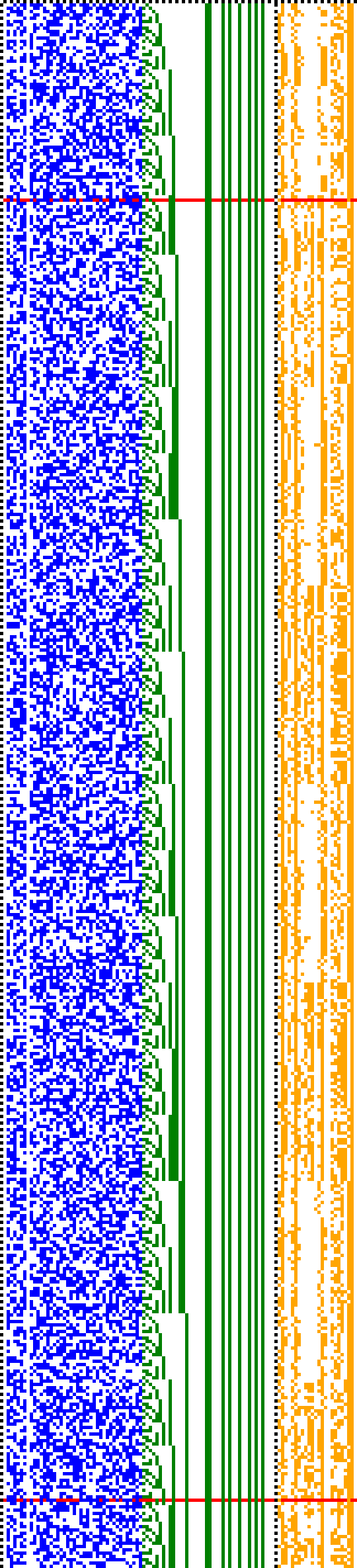 Bild: Logdateigrafik