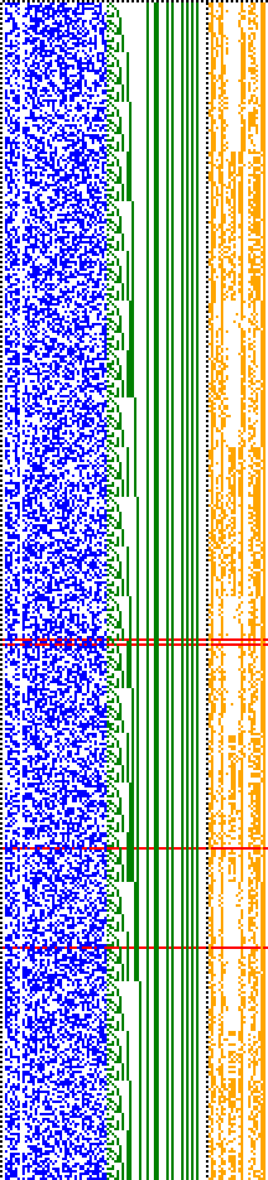 Bild: Logdateigrafik