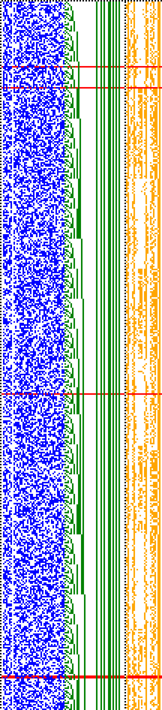 Bild: Logdateigrafik