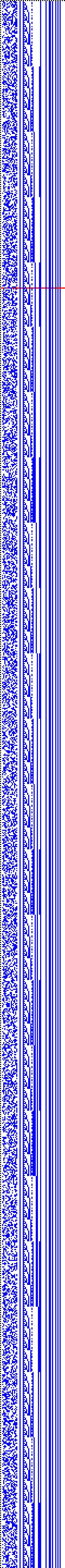 Bild: Logdateigrafik