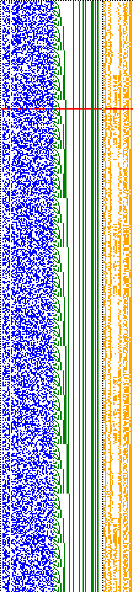 Bild: Logdateigrafik