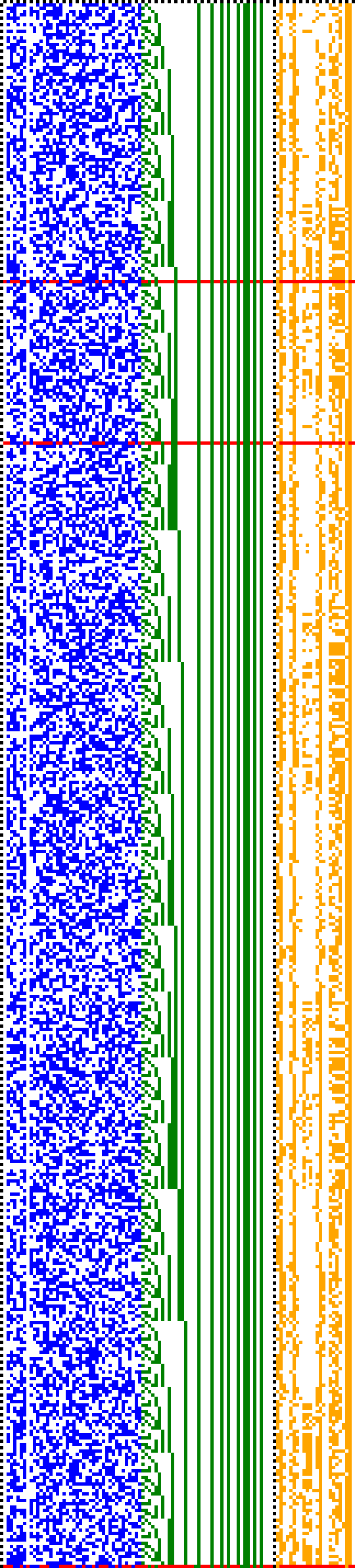 Bild: Logdateigrafik