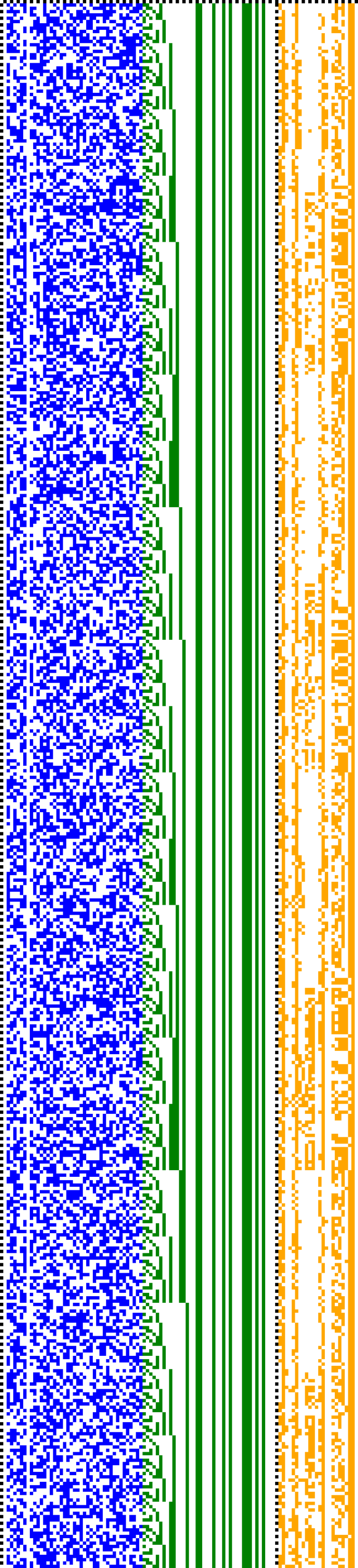 Bild: Logdateigrafik