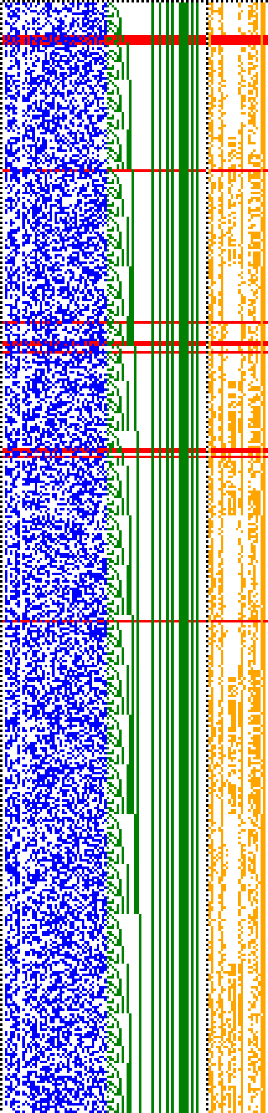 Bild: Logdateigrafik