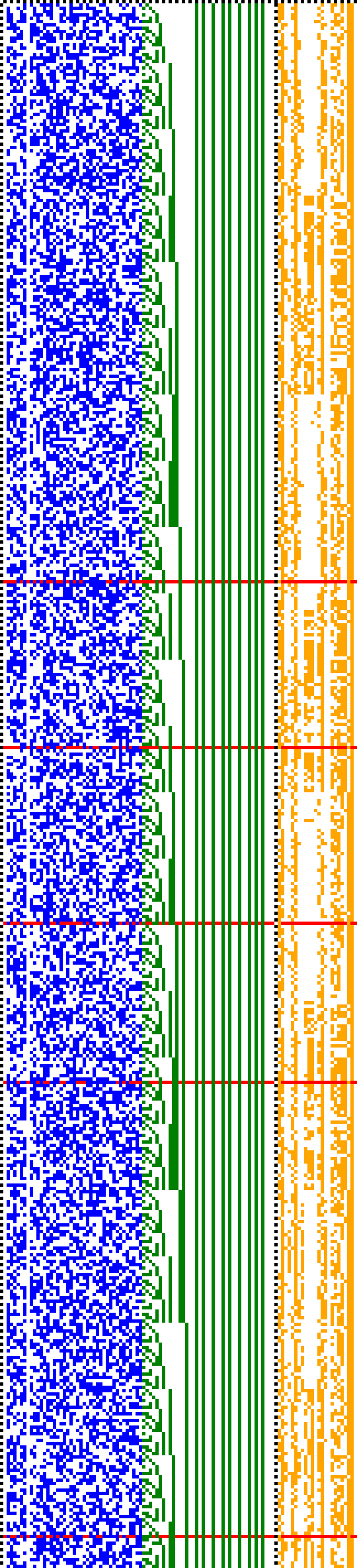 Bild: Logdateigrafik