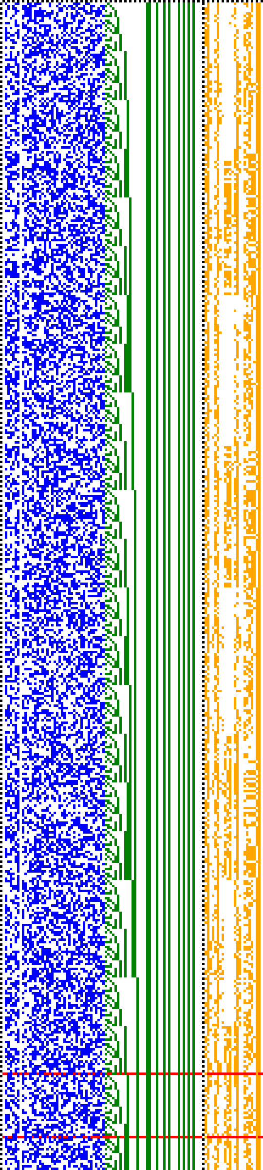 Bild: Logdateigrafik