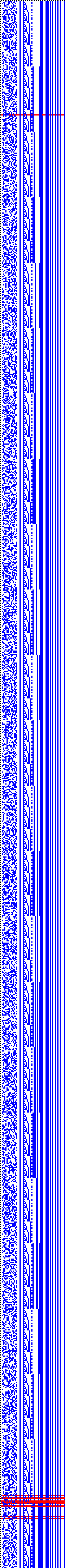 Bild: Logdateigrafik