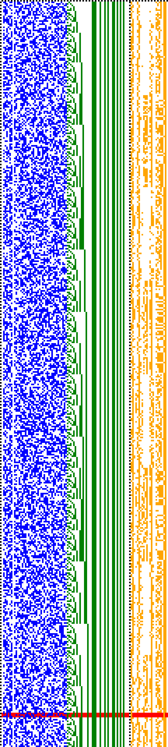 Bild: Logdateigrafik