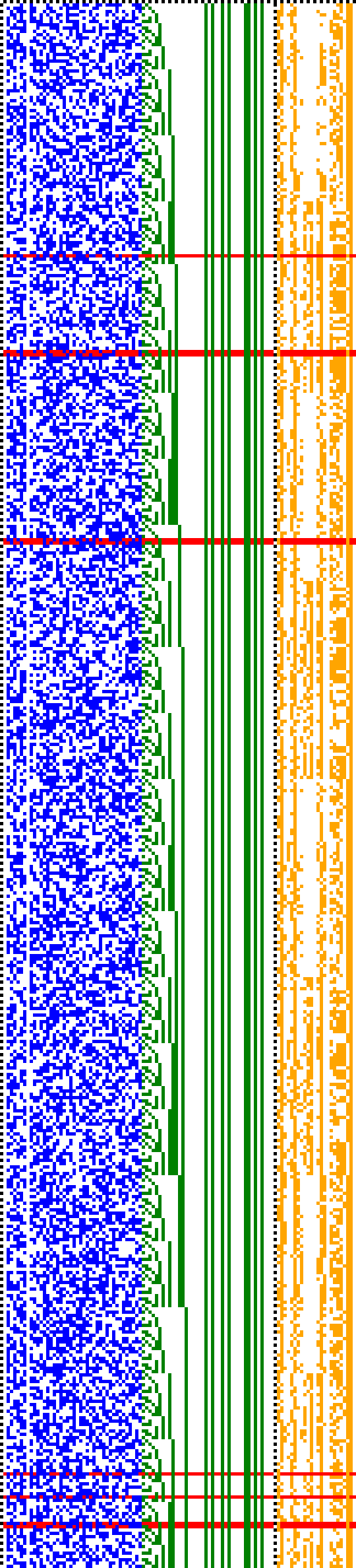 Bild: Logdateigrafik