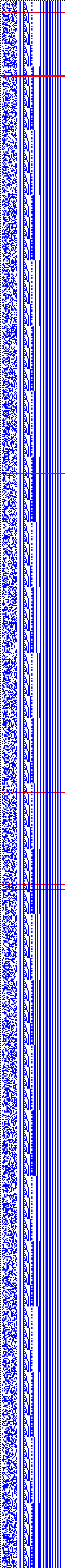 Bild: Logdateigrafik