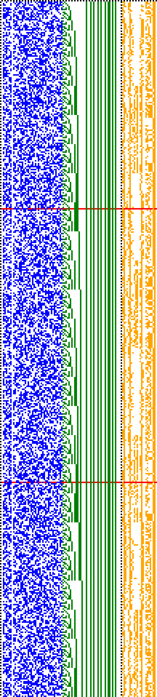 Bild: Logdateigrafik