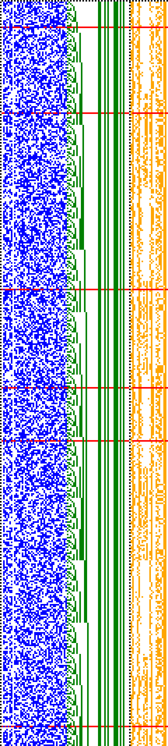 Bild: Logdateigrafik