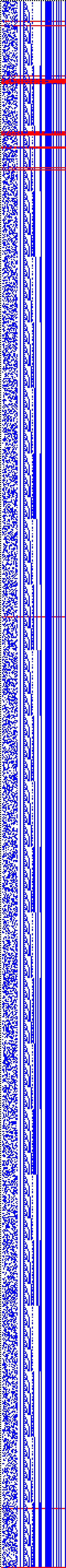 Bild: Logdateigrafik