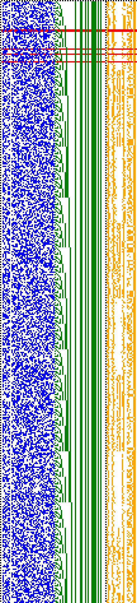 Bild: Logdateigrafik