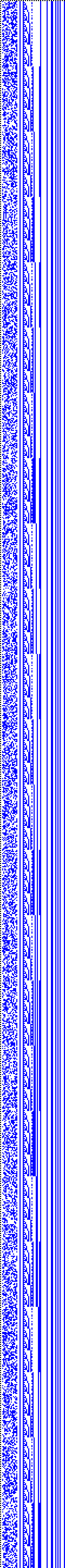 Bild: Logdateigrafik