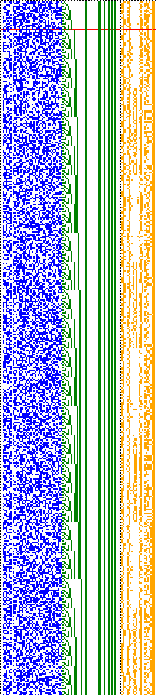 Bild: Logdateigrafik