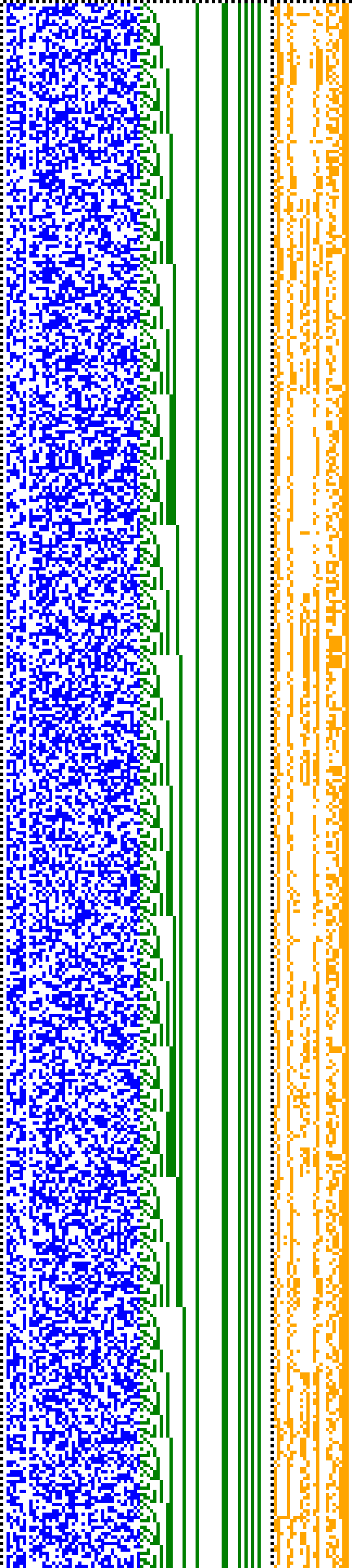 Bild: Logdateigrafik