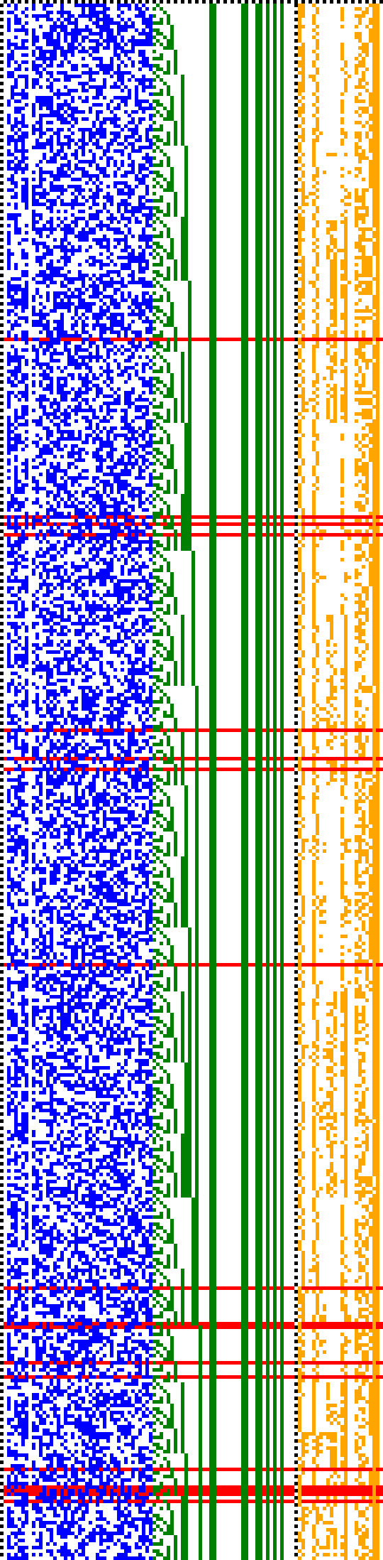 Bild: Logdateigrafik