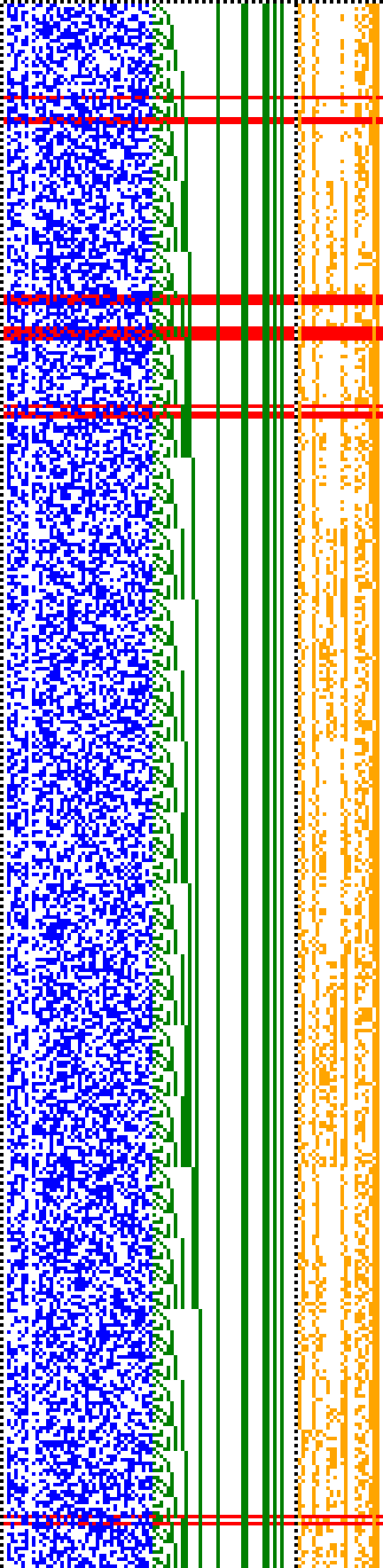 Bild: Logdateigrafik